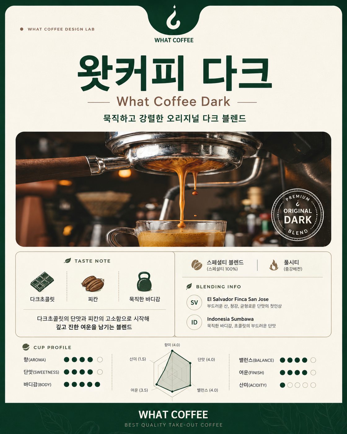왓커피 다크 블렌드