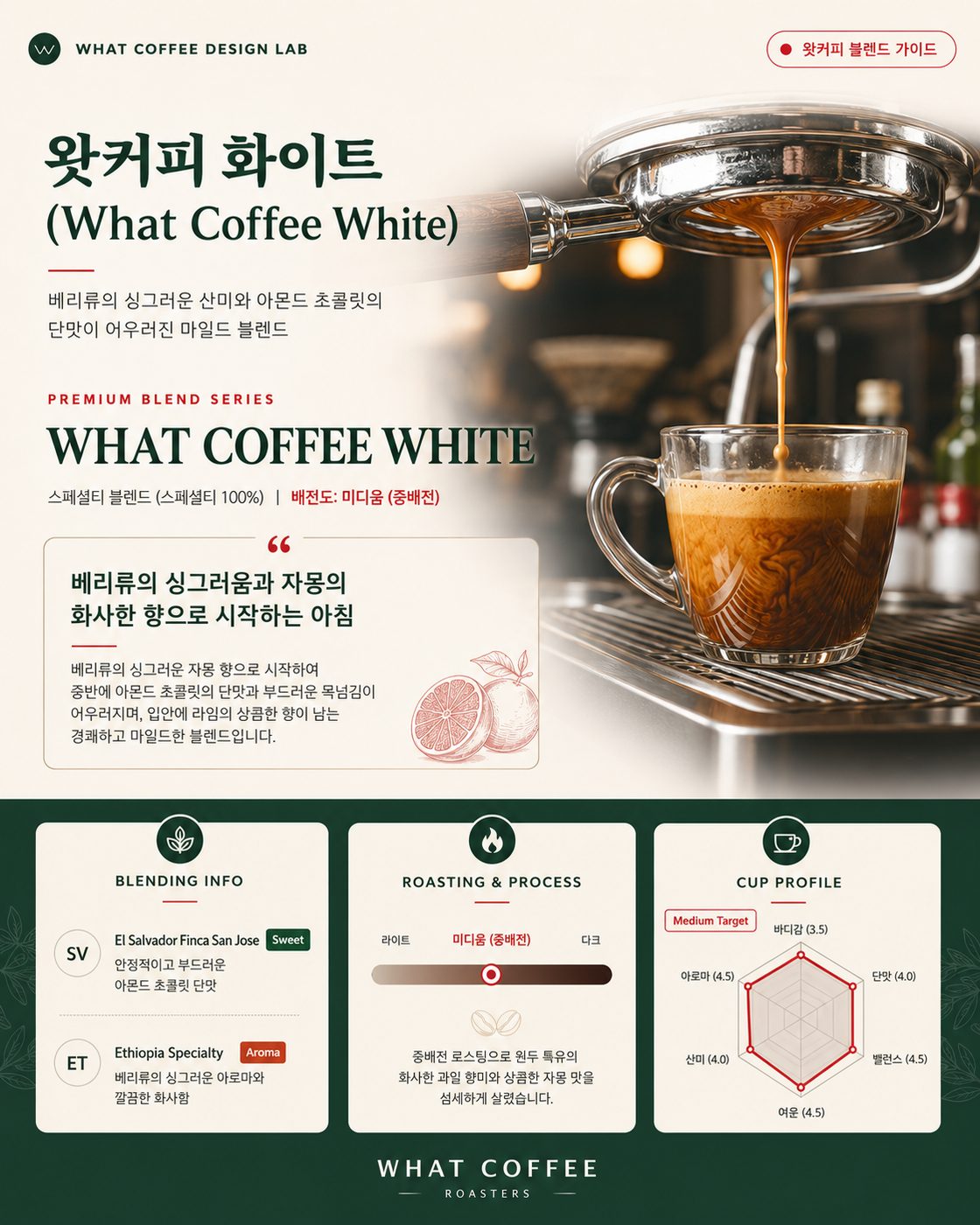 왓커피 화이트 블렌드